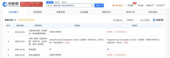 金山云子公司增資至4億美元，計算機軟硬件零售業務迎來新機遇