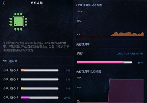 讀懂參數再看產品 華碩靈耀AC3000體驗測評